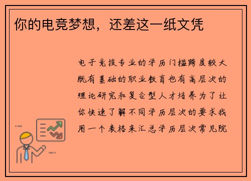 你的电竞梦想，还差这一纸文凭
